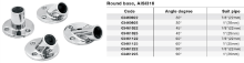 Round Base, AISI316(45º, 22mm)